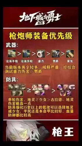 女枪炮装备属性选择插图1