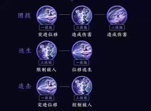 镜妖最多好多技能插图