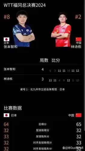 反手阵容对阵插图 反手阵容对阵插图