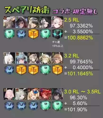 nikke阵容武器_1插图