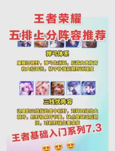 王者阵容加分_1插图1