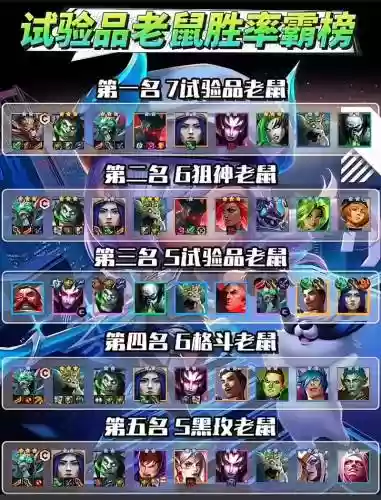 黑鼠的阵容插图1