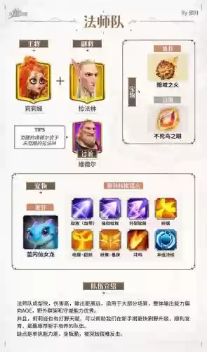史上最强的法师阵容搭配_1插图1