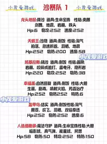 阵容搭配技巧插图