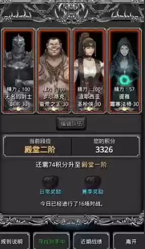 假工匠阵容插图1