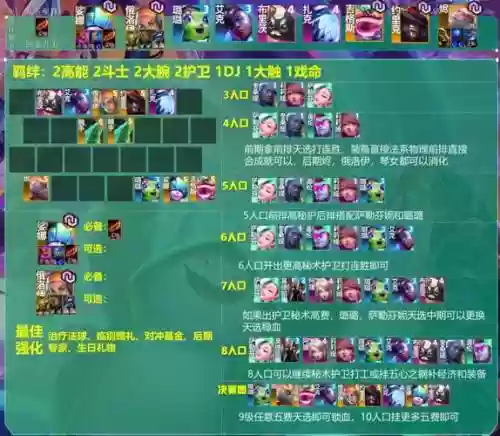 至尊11阵容插图1