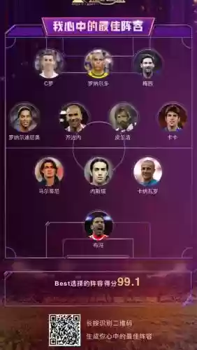 罗马99阵容插图