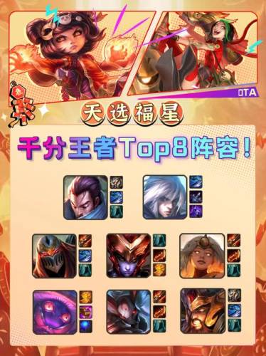 天降最优阵容插图
