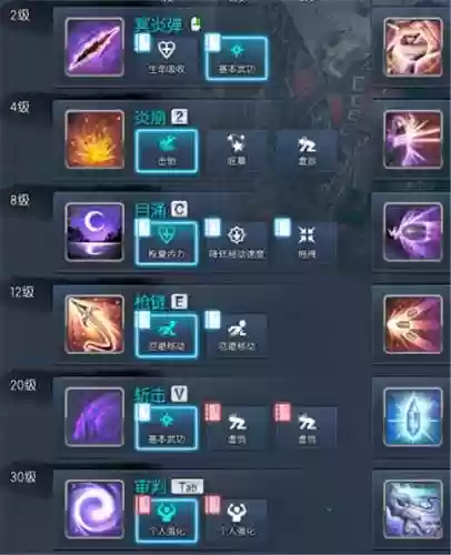剑灵抢手技能简化插图