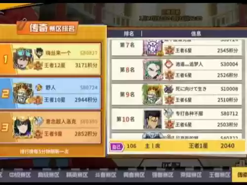 偶像超音速中队长技能充值插图