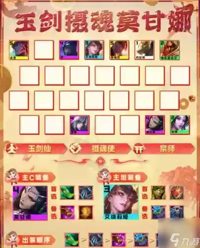 阵容吃装备插图1