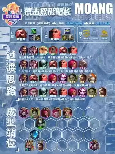 夺命狂奔阵容插图