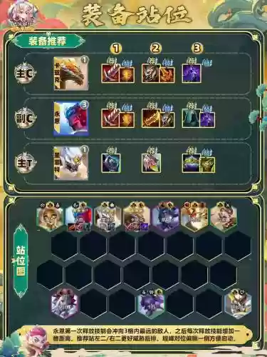 最新螳螂阵容插图1