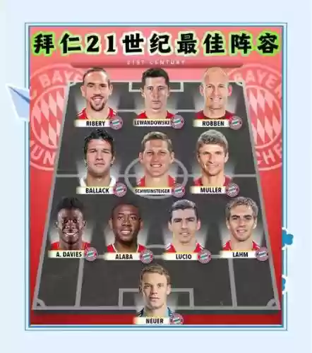 拜仁西班牙阵容插图