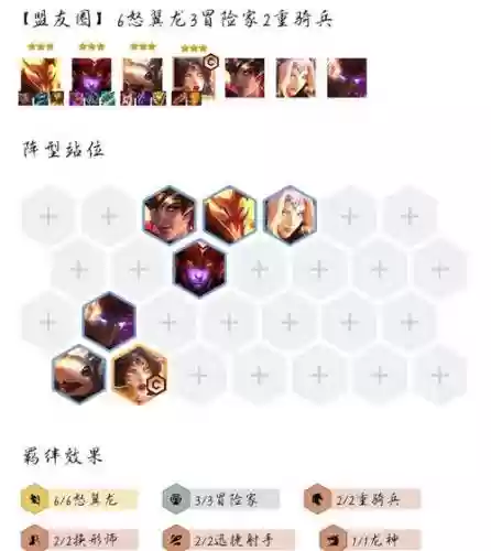 7.5阵容冒险插图