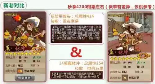 qq水浒一键洗属性攻略插图1