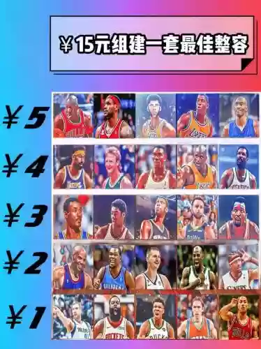 nba战队阵容搭配插图