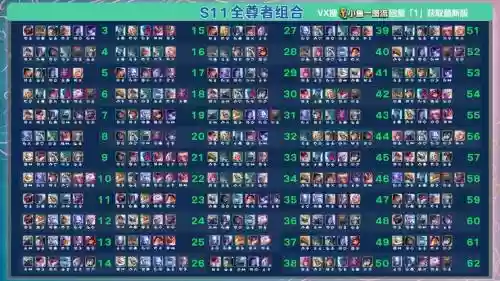 联盟阵容原型插图1