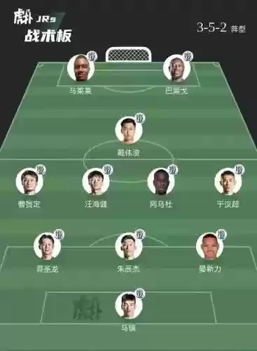 2023最差阵容_1插图 2023最差阵容_1插图