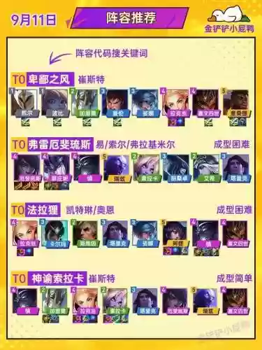 专属阵容搭配很慢插图1