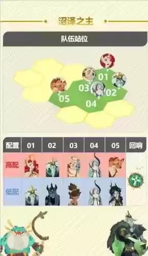骨头阵容搭配插图