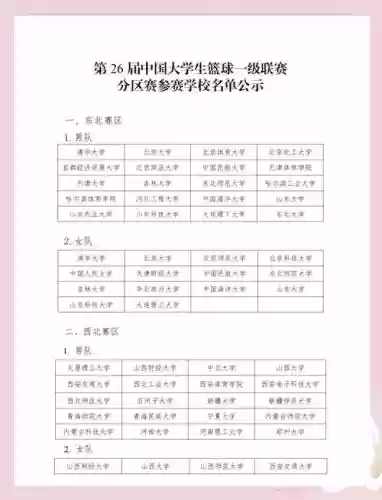高校比赛阵容搭配插图