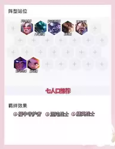索牛阵容插图1