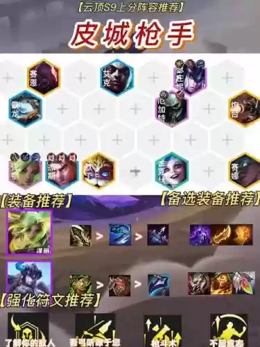 分路boss阵容插图