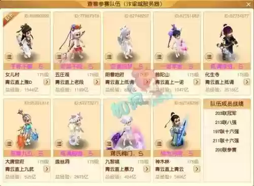 梦幻西游流溪河服战队插图1