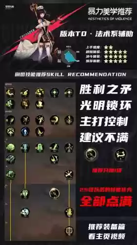 DNF一觉技能点洗得掉吗插图1