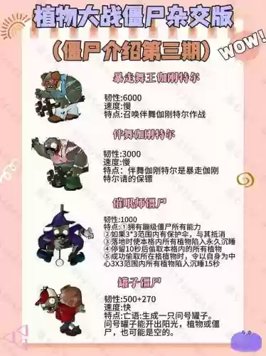 僵尸地狱医生攻略插图