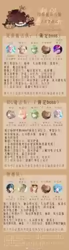 波波阵容搭配插图