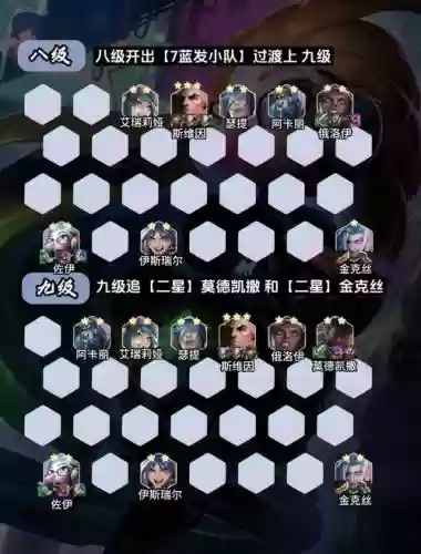 小队阵容最新插图1