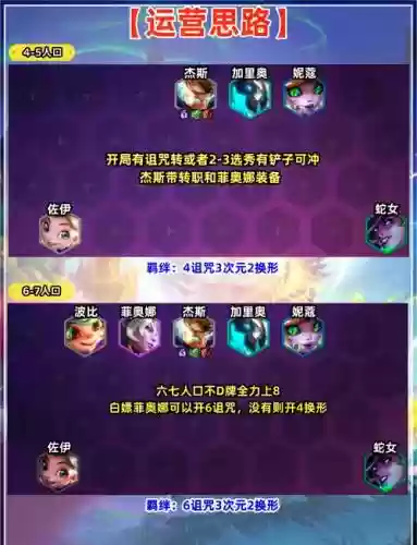 前期巫医阵容搭配插图