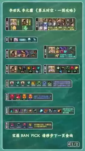 李世民阵容搭配插图1