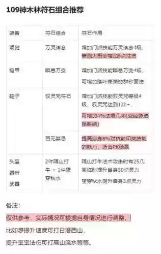 神木武器带什么符石组合插图