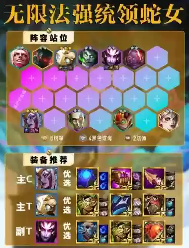 蛇皮最新阵容插图