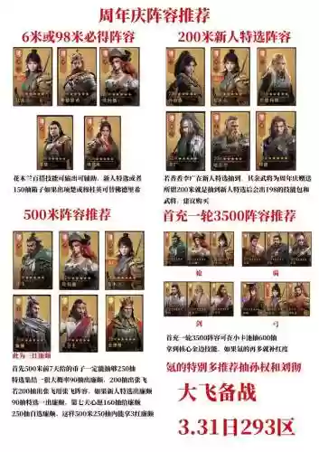 帝国阵容超绝插图