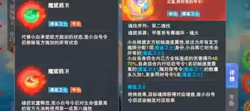 小白斗鸡阵容插图1