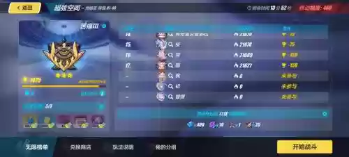 崩坏3深渊装备需求_1插图1