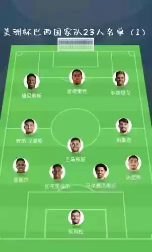 巴西美洲阵容