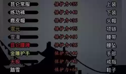 放置江湖有啥新手装备插图