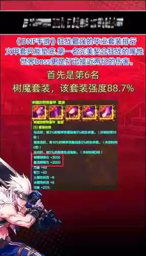 dnf90红眼传说装备推荐插图