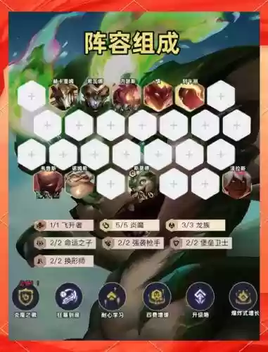 炎龙最强阵容插图 炎龙最强阵容插图