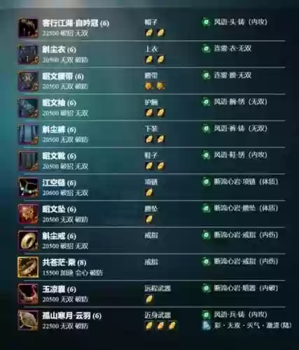 新赛季装备剑三插图1