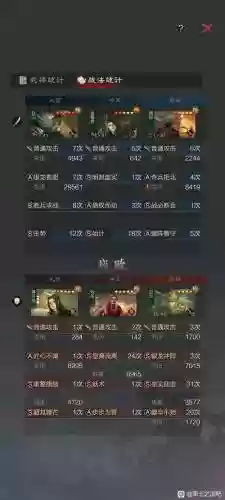 率土之滨北伐阵容插图