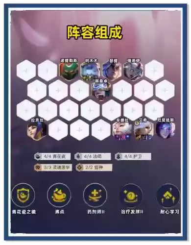 爱心阵容龙王插图1