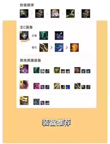 烬门阵容插图