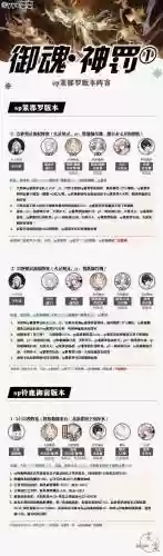 魂神阵容插图1