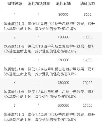 qq三国群雄传过关斩将攻略插图1